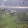 08.06.2007 Schweiz